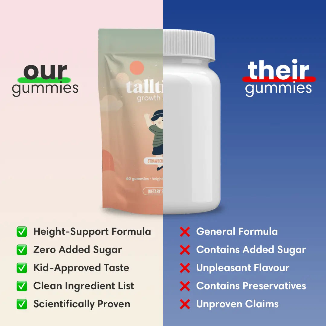 Talltitude Growth Gummies by GRWTH Labs
